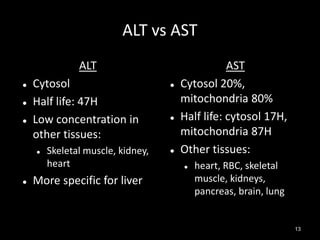 ALT vs AST
ALT




Cytosol
Half life: 47H
Low concentration in
other tissues:




Skeletal muscle, kidney,
heart

More specific for liver







AST
Cytosol 20%,
mitochondria 80%
Half life: cytosol 17H,
mitochondria 87H
Other tissues:


heart, RBC, skeletal
muscle, kidneys,
pancreas, brain, lung

13

 
