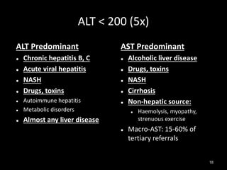 ALT < 200 (5x)
ALT Predominant





Chronic hepatitis B, C
Acute viral hepatitis
NASH
Drugs, toxins



Autoimmune hepatitis
Metabolic disorders



AST Predominant





Almost any liver disease





Alcoholic liver disease
Drugs, toxins
NASH
Cirrhosis
Non-hepatic source:




Haemolysis, myopathy,
strenuous exercise

Macro-AST: 15-60% of
tertiary referrals
18

 