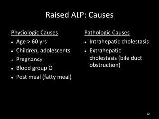 Raised ALP: Causes
Physiologic Causes
 Age > 60 yrs
 Children, adolescents
 Pregnancy
 Blood group O
 Post meal (fatty meal)

Pathologic Causes
 Intrahepatic cholestasis
 Extrahepatic
cholestasis (bile duct
obstruction)

22

 