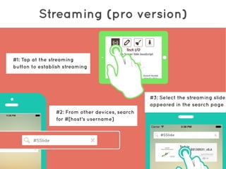 Streaming (pro version)
#1: Tap at the streaming
button to establish streaming
#2: From other devices, search
for #[host's username]
#3: Select the streaming slide
appeared in the search page
 