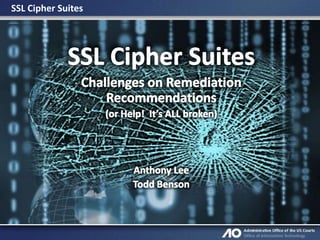 SSL Cipher Suites

 