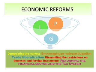 ECONOMIC REFORMSECONOMIC REFORMS
 