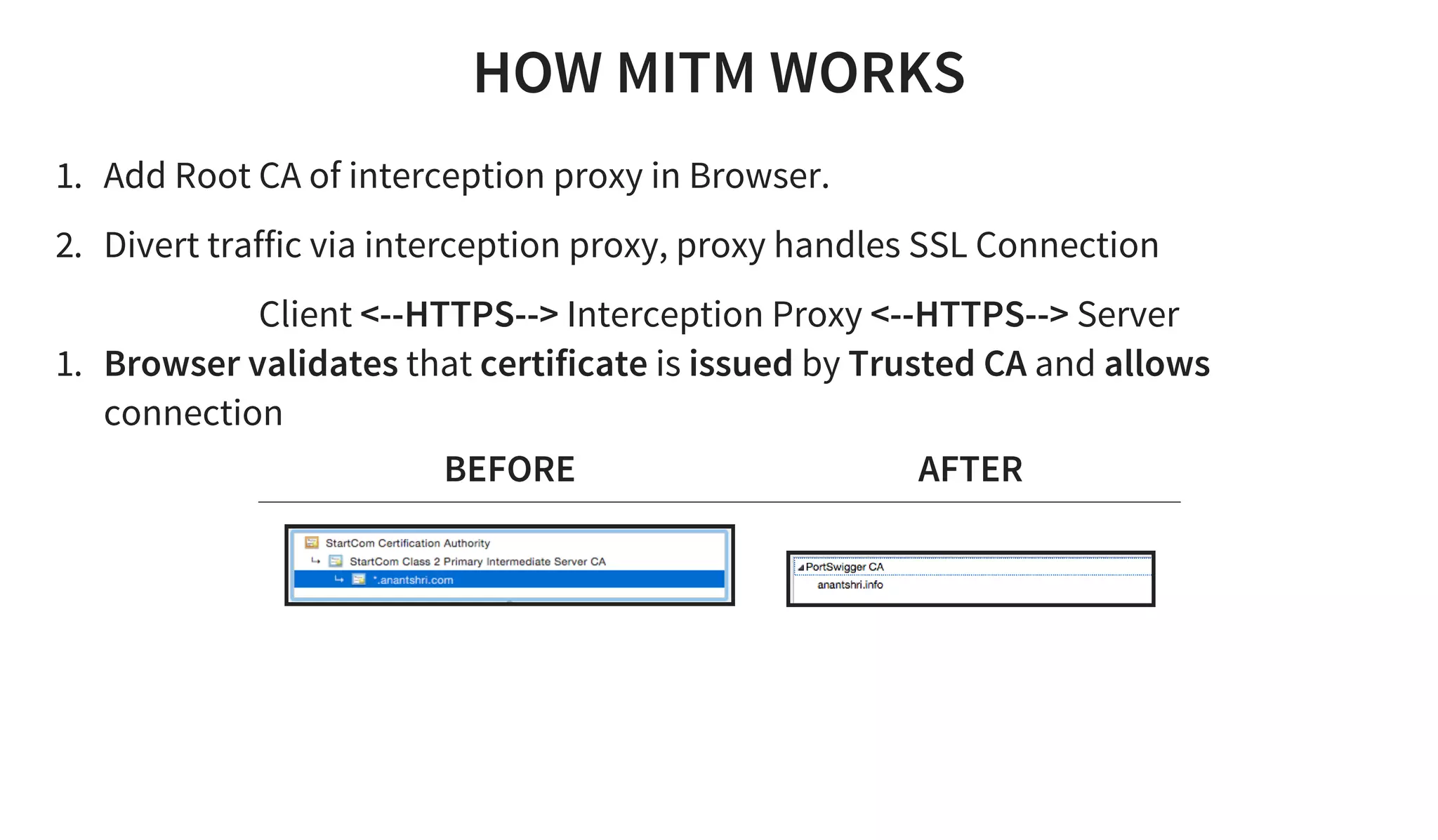 HOW MITM WORKS
1. Add Root CA of interception proxy in Browser.
2. Divert traffic via interception proxy, proxy handles SSL Connection
Client <--HTTPS--> Interception Proxy <--HTTPS--> Server
1. Browser validates that certificate is issued by Trusted CA and allows
connection
BEFORE AFTER
 