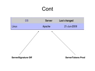 Cont

ServerSignature Off

ServerTokens Prod

 