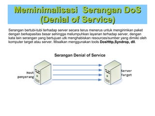 Meminimalisasi Serangan DoS
(Denial of Service)
Serangan bertubi-tubi terhadap server secara terus menerus untuk mengirimkan paket
dengan berkapasitas besar sehingga melumpuhkan layanan terhadap server, dengan
kata lain serangan yang bertujuan utk menghabiskan resources/sumber yang dimiiki oleh
komputer target atau server. Misalkan menggunakan tools DosHttp,Syndrop, dll.
dll

 