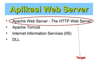 Aplikasi Web Server


Apache Web Server - The HTTP Web Server



Apache Tomcat



Internet Information Services (IIS)



DLL

Target

 