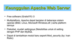 Keunggulan Apache Web Server








Free software (Gratis!!!!!) 
Multiplatform, Apache dapat berjalan di beberapa sistem
operasi (BSD, Linux, Microsoft Windows,dll ) serta platform
lainnya
Fleksibel, mudah settingnya (fleksibilitas untuk di setting
dengan PHP dan MySQL
Dapat di tambahkan modul baru seperti Mod_security (by: Ivan
Ristic)

 