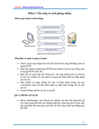 Liên hệ: Rainbownqd@gmail.com


             Phần 3: Tấn công và cách phòng chống
Mô tả quá trình truyền thông




                       Quá trình truyền thông HTTPS

TÌm hiểu về cách Connect Gmail

  • Trình duyệt máy khách kết nối đến Gmail trên cổng 80 bằng cách sử
    dụng HTTP
  • Máy chủ redirect phiên bản HTTPS máy khách của site này bằng cách
    sử dụng HTTP code 302
  • Máy chủ sẽ cung cấp một chứng chỉ cho máy khách gồm có chữ ký
    số của nó .Chứng chỉ này được sử dụng đẻ thẩm định sự nhận dạng
    của nó site
  • Máy khách sử dụng chứng chỉ này và thẩm định chứng chỉ này
    vowisdanhs sách các nhà thẩm định sự nhận định chứng chỉ tin cậy
    của nó
  • Truyền thông mã hóa sẽ xảy ra sau đó

QUÁ TRÌNH ATTACK

  • Moxie Marlinspike, một chuyên gia nghiên cứu bảo mật hàng đầu đã
    cho rằng trong hầu hết các trường hợp,SSL chưa bao giờ bị trực tiếp
    tấn công.Hầu hết thơi gian một kết nối SSL được khởi tạo thông qua
    HTTPS




                                                                    13
 