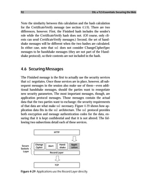 92                                                        SSL & TLS Essentials: Securing the Web



Note the similarity between this calculation and the hash calculation
for the CertificateVerify message (see section 4.5.9). There are two
differences, however. First, the Finished hash includes the sender’s
role while the CertificateVerify hash does not. (Of course, only cli-
ents can send CertificateVerify messages.) Second, the set of hand-
shake messages will be different when the two hashes are calculated.
In either case, note that ssl does not consider ChangeCipherSpec
messages to be handshake messages (they are not part of the Hand-
shake protocol), so their contents are not included in the hash.



4.6 Securing Messages
The Finished message is the first to actually use the security services
that ssl negotiates. Once those services are in place, however, all sub-
sequent messages in the session also make use of them—even addi-
tional handshake messages, should the parties want to renegotiate
new security parameters. The most important messages, though, are
application protocol messages. Those messages contain the actual
data that the two parties want to exchange; the security requirements
of that data are what make ssl necessary. Figure 4-29 shows how ap-
plication data fits in the ssl architecture. The ssl protocol provides
both encryption and message authentication codes for the data, en-
suring that it is kept confidential and that it is not altered. The fol-
lowing two subsections detail each of these services.


                              HTTP




           Change                   Hand-   Appli-
 Secure               Alert
           Cipher                   shake   cation
Sockets
  Layer                Record Layer




                              TCP

Figure 4-29 Applications use the Record Layer directly.
 