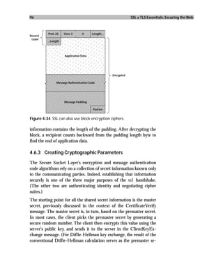 96                                                               SSL & TLS Essentials: Securing the Web



          Prot: 23    Vers: 3     0      Length...
Record
 Layer
          ...Length




                      Application Data




                                                     Encrypted

                Message Authentication Code




                      Message Padding

                                         Pad len


Figure 4-34 SSL can also use block encryption ciphers.

information contains the length of the padding. After decrypting the
block, a recipient counts backward from the padding length byte to
find the end of application data.

4.6.3 Creating Cryptographic Parameters

The Secure Socket Layer’s encryption and message authentication
code algorithms rely on a collection of secret information known only
to the communicating parties. Indeed, establishing that information
securely is one of the three major purposes of the ssl handshake.
(The other two are authenticating identity and negotiating cipher
suites.)
The starting point for all the shared secret information is the master
secret, previously discussed in the context of the CertificateVerify
message. The master secret is, in turn, based on the premaster secret.
In most cases, the client picks the premaster secret by generating a
secure random number. The client then encrypts this value using the
server’s public key, and sends it to the server in the ClientKeyEx-
change message. (For Diffie-Hellman key exchange, the result of the
conventional Diffie-Hellman calculation serves as the premaster se-
 