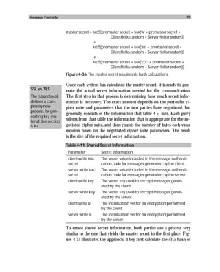 Message Formats                                                                                   99



                      master secret =    MD5(premaster secret + SHA(‘A’ + premaster secret +
                                                   ClientHello.random + ServerHello.random))
                                         +
                                         MD5(premaster secret + SHA(‘BB’ + premaster secret +
                                                   ClientHello.random + ServerHello.random))
                                         +
                                         MD5(premaster secret + SHA(‘CCC’ + premaster secret +
                                                   ClientHello.random + ServerHello.random))
                      Figure 4-36 The master secret requires six hash calculations.

                      Once each system has calculated the master secret, it is ready to gen-
SSL vs. TLS           erate the actual secret information needed for the communication.
The TLS protocol      The first step in that process is determining how much secret infor-
defines a com-        mation is necessary. The exact amount depends on the particular ci-
pletely new           pher suite and parameters that the two parties have negotiated, but
process for gen-
                      generally consists of the information that table 4-11 lists. Each party
erating key ma-
terial. See section
                      selects from that table the information that is appropriate for the ne-
5.4.4.                gotiated cipher suite, and then counts the number of bytes each value
                      requires based on the negotiated cipher suite parameters. The result
                      is the size of the required secret information.
                      Table 4-11 Shared Secret Information
                       Parameter             Secret Information
                       client write MAC      The secret value included in the message authenti-
                       secret                cation code for messages generated by the client.
                       server write MAC      The secret value included in the message authenti-
                       secret                cation code for messages generated by the server.
                       client write key      The secret key used to encrypt messages gener-
                                             ated by the client.
                       server write key      The secret key used to encrypt messages gener-
                                             ated by the server.
                       client write IV       The initialization vector for encryption performed
                                             by the client.
                       server write IV       The initialization vector for encryption performed
                                             by the server.

                      To create shared secret information, both parties use a process very
                      similar to the one that yields the master secret in the first place. Fig-
                      ure 4-37 illustrates the approach. They first calculate the sha hash of
 