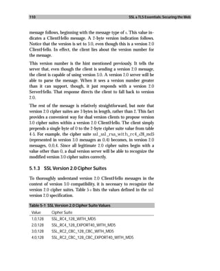 110                                                       SSL & TLS Essentials: Securing the Web



message follows, beginning with the message type of 1. This value in-
dicates a ClientHello message. A 2-byte version indication follows.
Notice that the version is set to 3.0, even though this is a version 2.0
ClientHello. In effect, the client lies about the version number for
the message.
This version number is the hint mentioned previously. It tells the
server that, even though the client is sending a version 2.0 message,
the client is capable of using version 3.0. A version 2.0 server will be
able to parse the message. When it sees a version number greater
than it can support, though, it just responds with a version 2.0
ServerHello. That response directs the client to fall back to version
2.0.
The rest of the message is relatively straightforward, but note that
version 2.0 cipher suites are 3 bytes in length, rather than 2. This fact
provides a convenient way for dual version clients to propose version
3.0 cipher suites within a version 2.0 ClientHello. The client simply
prepends a single byte of 0 to the 2-byte cipher suite value from table
4-5. For example, the cipher suite ssl_ssl_rsa_with_rc4_128_md5
(represented in version 3.0 messages as 0,4) becomes, in version 2.0
messages, 0,0,4. Since all legitimate 2.0 cipher suites begin with a
value other than 0, a dual version server will be able to recognize the
modified version 3.0 cipher suites correctly.

5.1.3 SSL Version 2.0 Cipher Suites

To thoroughly understand version 2.0 ClientHello messages in the
context of version 3.0 compatibility, it is necessary to recognize the
version 2.0 cipher suites. Table 5-1 lists the values defined in the ssl
version 2.0 specification.

Table 5-1 SSL Version 2.0 Cipher Suite Values
 Value       Cipher Suite
 1,0,128     SSL_RC4_128_WITH_MD5
 2,0,128     SSL_RC4_128_EXPORT40_WITH_MD5
 3,0,128     SSL_RC2_CBC_128_CBC_WITH_MD5
 4,0,128     SSL_RC2_CBC_128_CBC_EXPORT40_WITH_MD5
 