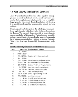 2                                                         SSL & TLS Essentials: Securing the Web



1.1 Web Security and Electronic Commerce
Know the enemy. Sun Tzu could not have offered any advice more ap-
propriate to security professionals. Specific security services are nec-
essarily effective against only specific threats; they may be completely
inappropriate for other security threats. To understand ssl, therefore,
it is essential to understand the environment for which it has been
designed.
Even though ssl is a flexible protocol that is finding use in many dif-
ferent applications, the original motivation for its development was
the Internet. The protocol’s designers needed to secure electronic
commerce and other Web transactions. That environment is certainly
perilous enough. Consider, for example, what happens when a user in
Berlin places an online order from a Web site in San Jose, California.
Table 1-1 lists the systems through which the user’s messages might
pass.

Table 1-1 Internet Systems in Path from Berlin to San Jose
    Step       IP Address    System Name (if known)
     1       212.211.70.7
     2     212.211.70.254
     3      195.232.91.66    fra-ppp2-fas1-0-0.wan.wcom.net
     4      212.211.30.29
     5      206.175.73.45    hil-border1-atm4-0-2.wan.wcom.net
     6     205.156.223.41    dub-border1-hss2-0.wan.wcom.net
     7      204.70.98.101    borderx1-hssi2-0.northroyalton.cw.net
     8       204.70.98.49    core2-fddi-0.northroyalton.cw.net
     9       204.70.9.138    corerouter1.westorange.cw.net
    10       204.70.4.101    core5.westorange.cw.net
    11      204.70.10.230    sprint4-nap.westorange.cw.net
    12      192.157.69.85    sprint-nap.home.net
    13         24.7.72.113   c1-pos9-1.cmdnnj1.home.net
    14         24.7.67.153   c1-pos6-2.clevoh1.home.net
    15         24.7.64.173   c1-pos3-0.chcgil1.home.net
    16         24.7.64.141   c1-pos1-0.omahne1.home.net
 