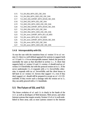 128                                                       SSL & TLS Essentials: Securing the Web



  0,15    TLS_DH_RSA_WITH_DES_CBC_SHA
  0,16    TLS_DH_RSA_WITH_3DES_EDE_CBC_SHA
  0,17    TLS_DHE_DSS_EXPORT_WITH_DES40_CBC_SHA
  0,18    TLS_DHE_DSS_WITH_DES_CBC_SHA
  0,19    TLS_DHE_DSS_WITH_3DES_EDE_CBC_SHA
  0,20    TLS_DHE_RSA_EXPORT_WITH_DES40_CBC_SHA
  0,21    TLS_DHE_RSA_WITH_DES_CBC_SHA
  0,22    TLS_DHE_RSA_WITH_3DES_EDE_CBC_SHA
  0,23    TLS_DH_anon_EXPORT_WITH_RC4_40_MD5
  0,24    TLS_DH_anon_WITH_RC4_128_MD5
  0,25    TLS_DH_anon_EXPORT_WITH_DES40_CBC_SHA
  0,26    TLS_DH_anon_WITH_DES_CBC_SHA
  0,27    TLS_DH_anon_WITH_3DES_EDE_CBC_SHA


5.4.8 Interoperability with SSL

As was the case with the transition from ssl version 2.0 to ssl ver-
sion 3.0, there is a well-defined approach for systems to support both
ssl 3.0 and tls 1.0 in an interoperable manner. Indeed, the process is
essentially the same as that described in section 5.1.1. A client that
supports both ssl version 3.0 and tls version 1.0 should send an ssl
version 3.0 ClientHello, but with the protocol version set to 3.1. If the
server understands tls, it responds with a tls ServerHello; other-
wise, it responds with an ssl ServerHello, and the client knows to
fall back to ssl version 3.0. Servers that support tls, even if they
don’t support ssl, should still be prepared to accept an ssl v3.0 Cli-
entHello. If they receive such a message with the version set to 3.1,
they can safely proceed with a tls handshake.


5.5 The Future of SSL and TLS
The future evolution of ssl and tls is clearly in the hands of the
ietf, as well as developers of Web browsers, Web servers, and other
Internet systems that require security. Version 3.0 of ssl is well estab-
lished in these areas, and, as more systems connect to the Internet
 