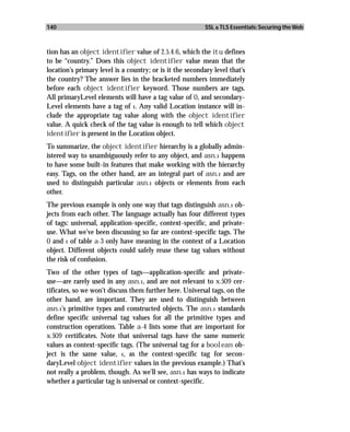 140                                                        SSL & TLS Essentials: Securing the Web



tion has an object identifier value of 2.5.4.6, which the itu defines
to be “country.” Does this object identifier value mean that the
location’s primary level is a country; or is it the secondary level that’s
the country? The answer lies in the bracketed numbers immediately
before each object identifier keyword. Those numbers are tags.
All primaryLevel elements will have a tag value of 0, and secondary-
Level elements have a tag of 1. Any valid Location instance will in-
clude the appropriate tag value along with the object identifier
value. A quick check of the tag value is enough to tell which object
identifier is present in the Location object.
To summarize, the object identifier hierarchy is a globally admin-
istered way to unambiguously refer to any object, and asn.1 happens
to have some built-in features that make working with the hierarchy
easy. Tags, on the other hand, are an integral part of asn.1 and are
used to distinguish particular asn.1 objects or elements from each
other.
The previous example is only one way that tags distinguish asn.1 ob-
jects from each other. The language actually has four different types
of tags: universal, application-specific, context-specific, and private-
use. What we’ve been discussing so far are context-specific tags. The
0 and 1 of table a-3 only have meaning in the context of a Location
object. Different objects could safely reuse these tag values without
the risk of confusion.
Two of the other types of tags—application-specific and private-
use—are rarely used in any asn.1, and are not relevant to x.509 cer-
tificates, so we won’t discuss them further here. Universal tags, on the
other hand, are important. They are used to distinguish between
asn.1’s primitive types and constructed objects. The asn.1 standards
define specific universal tag values for all the primitive types and
construction operations. Table a-4 lists some that are important for
x.509 certificates. Note that universal tags have the same numeric
values as context-specific tags. (The universal tag for a boolean ob-
ject is the same value, 1, as the context-specific tag for secon-
daryLevel object identifier values in the previous example.) That’s
not really a problem, though. As we’ll see, asn.1 has ways to indicate
whether a particular tag is universal or context-specific.
 