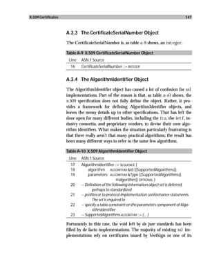 X.509 Certificates                                                                          147



                     A.3.3 The CertificateSerialNumber Object

                     The CertificateSerialNumber is, as table a-9 shows, an integer.

                     Table A-9 X.509 CertificateSerialNumber Object
                      Line   ASN.1 Source
                       16    CertificateSerialNumber ::= INTEGER


                     A.3.4 The AlgorithmIdentifier Object

                     The AlgorithmIdentifier object has caused a lot of confusion for ssl
                     implementations. Part of the reason is that, as table a-10 shows, the
                     x.509 specification does not fully define the object. Rather, it pro-
                     vides a framework for defining AlgorithmIdentifier objects, and
                     leaves the messy details up to other specifications. That has left the
                     door open for many different bodies, including the itu, the ietf, in-
                     dustry consortia, and proprietary vendors, to devise their own algo-
                     rithm identifiers. What makes the situation particularly frustrating is
                     that there really aren’t that many practical algorithms; the result has
                     been many different ways to refer to the same few algorithms.

                     Table A-10 X.509 AlgorithmIdentifier Object
                      Line   ASN.1 Source
                       17    AlgorithmIdentifier ::= SEQUENCE {
                       18         algorithm ALGORITHM.&id ({SupportedAlgorithms}),
                       19         parameters ALGORITHM.&Type ({SupportedAlgorithms}{
                                                     @algorithm}) OPTIONAL }
                       20    -- Definition of the following information object set is deferred,
                                    perhaps to standardized
                       21    -- profiles or to protocol implementation conformance statements.
                                    The set is required to
                       22    -- specify a table constraint on the parameters component of Algo-
                                    rithmIdentifier
                       23    -- SupportedAlgorithms ALGORITHM ::= { ... }

                     Fortunately in this case, the void left by de jure standards has been
                     filled by de facto implementations. The majority of existing ssl im-
                     plementations rely on certificates issued by VeriSign or one of its
 