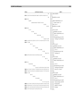 X.509 Certificates                                                                                                        153


                     Offset                     Certificate Contents                                         ASN.1
                                                                                     3E    value=0x3E29...
                     0010 29 CF 54 69 08 2B 0F AB 73 2D 95 39 A5 97 2C
                                                                                     30   SEQUENCE, len=0xD
                     0020 0D
                               06 09                                                       OBJECT IDENTIFIER, len=9
                                       2A 86 48 86 F7 0D 01 01 04                           1.2.840.113549.1.1.4
                                                                          05 00            NULL, len=0
                                                                                  30 81   SEQUENCE, len=0xBA
                     0030 BA
                               31 1F                                                       SET, len=0x1F
                                       30 1D                                                SEQUENCE, len=0x1D
                                               06 03                                          OBJECT IDENTIFIER, len=3
                                                       55 04 0A                                2.5.4.10
                                                                  13 16                       PrintableString, len=0x16
                                                                          56 65 72 69          "VeriSign Trust Network"
                     0040 53 69 67 6E 20 54 72 75 73 74 20 4E 65 74 77 6F
                     0050 72 6B
                                  31 17                                                    SET, len=0x17
                                          30 15                                             SEQUENCE, len=0x15
                                                  06 03                                       OBJECT IDENTIFIER, len=3
                                                          55 04 0B                             2.5.4.11
                                                                     13 0E                    PrintableString, len=0xE
                                                                             56 65 72          "VeriSign, Inc."
                     0060 69 53 69 67 6E 2C 20 49 6E 63 2E
                                                                     31 33                 SET, len=0x33
                                                                             30 31          SEQUENCE, len=0x31
                                                                                     06       OBJECT IDENTIFIER, len=3
                     0070 03
                               55 04 0B                                                        2.5.4.11
                                          13 2A                                               PrintableString, len=0x2A
                                                  56 65 72 69 53 69 67 6E 20 49                "VeriSign International
                     0080 6E 74 65 72 6E 61 74 69 6F 6E 61 6C 20 53 65 72                      Server CA = Class 3"
                     0090 76 65 72 20 43 41 20 2D 20 43 6C 61 73 73 20 33
                     00A0 31 49                                                            SET, len=0x49
                                  30 47                                                     SEQUENCE, len=0x47
                                          06 03                                               OBJECT IDENTIFIER, len=3
                                                  55 04 0B                                     2.5.4.11
                                                             13 40                            PrintableString, len=0x40
                                                                     77 77 77 2E 76            "www.verisign.com/CPS
                     00B0 65 72 69 73 69 67 6E 2E 63 6F 6D 2F 43 50 53 20                      Incorp.by Ref.
                     00C0 49 6E 63 6F 72 70 2E 62 79 20 52 65 66 2E 20 4C                      LIABILITY LTD.(c)97
                     00D0 49 41 42 49 4C 49 54 59 20 4C 54 44 2E 28 63 29                      VeriSign"
                     00E0 39 37 20 56 65 72 69 53 69 67 6E
 