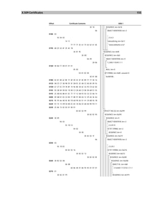X.509 Certificates                                                                                                                  155


                     Offset                   Certificate Contents                                            ASN.1
                                                                           30 18           SEQUENCE, len=0x18
                                                                                   06       OBJECT IDENTIFIER, len=3
                     0180 03
                               55 04 03                                                       2.5.4.3
                                          14 11                                             TeletexString, len=0x11
                                                  77 77 77 2E 61 73 62 62 61 6E               "www.asbbank.co.nz"
                     0190 6B 2E 63 6F 2E 6E 7A
                                                     30 81 9E                           SEQUENCE, len=0x9E
                                                                30 0D                    SEQUENCE, len=0xD
                                                                        06 09              OBJECT IDENTIFIER, len=9
                                                                                2A 86       1.2.840.113549.1.1.1
                     01A0 48 86 F7 0D 01 01 01
                                                     05 00                                 NULL, len=0
                                                             03 81 8C 00                 BIT STRING, len=0x8C, unused=0
                                                                           30 81 88        0x308188...
                     01B0 02 81 80 6C BE 1F AF 40 43 3F 8C B9 77 77 40 16
                     01C0 9A CF C7 5B 9B E9 5F D8 E5 2E A0 CC A5 85 09 F6
                     01D0 67 27 EC C9 78 BF 74 96 B0 38 6C C6 93 C4 62 82
                     01E0 F8 3B 84 EB 82 1D 48 C3 2A 68 C3 08 D5 6B E3 55
                     01F0 2C AA A3 8B 81 EE 77 17 12 0A F0 03 CE CE A6 14
                     0200 DF AB EC E0 C4 B4 77 8B 97 88 A3 12 29 A2 36 A2
                     0210 9E F9 66 A0 5E 8E FD 6D FB 83 51 41 C9 0B F8 7B
                     0220 E4 15 13 D9 C8 8D 2C 83 1A A6 CE 6A A4 90 FD 11
                     0230 25 86 73 02 03 01 00 01
                                                        A3 82 02 99                     EXPLICIT TAG [3], len=0x299
                                                                        30 82 02 95      SEQUENCE, len=0x295
                     0240 30 09                                                            SEQUENCE, len=9
                                  06 03                                                     OBJECT IDENTIFER, len=3
                                          55 1D 13                                            2.5.29.19
                                                     04 02                                  OCTET STRING, len=2
                                                             30 00                            SEQUENCE, len=0
                                                                     30 82 02 1F           SEQUENCE, len=0x21F
                                                                                   06       OBJECT IDENTIFIER, len=3
                     0250 03
                               55 1D 03                                                       2.5.29.3
                                          04 82 02 16                                       OCTET STRING, len=0x216
                                                        30 82 02 12                           SEQUENCE, len=0x212
                                                                        30 82 02 0E             SEQUENCE, len=0x20E
                     0260 30 82 02 0A                                                            SEQUENCE, len=0x20A
                                          06 0B                                                    OBJECT ID., len=0xB
                                                  60 86 48 01 86 F8 45 01 07 01                         2.16.840.1.113733.1.7.1.1
                     0270 01
                               30 82 01 F9                                                         SEQUENCE, len=0x1F9
 
