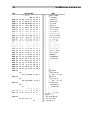 156                                                                                SSL & TLS Essentials: Securing the Web


Offset                   Certificate Contents                               ASN.1
                       16 82 01 A7                                    IA5String, len=0x1A7
                                     54 68 69 73 20 63 65              "This certificate
0280 72 74 69 66 69 63 61 74 65 20 69 6E 63 6F 72 70                   incorporates by
0290 6F 72 61 74 65 73 20 62 79 20 72 65 66 65 72 65                   reference, and its
02A0 6E 63 65 2C 20 61 6E 64 20 69 74 73 20 75 73 65                   use is strictly
02B0 20 69 73 20 73 74 72 69 63 74 6C 79 20 73 75 62                   subject to, the
02C0 6A 65 63 74 20 74 6F 2C 20 74 68 65 20 56 65 72                   VeriSign Certification
02D0 69 53 69 67 6E 20 43 65 72 74 69 66 69 63 61 74                   Practice Statement
02E0 69 6F 6E 20 50 72 61 63 74 69 63 65 20 53 74 61                   (CPS), available at:
02F0 74 65 6D 65 6E 74 20 28 43 50 53 29 2C 20 61 76                   https://www.verisign
0300 61 69 6C 61 62 6C 65 20 61 74 3A 20 68 74 74 70                   .com /CPS; by E-mail at
0310 73 3A 2F 2F 77 77 77 2E 76 65 72 69 73 69 67 6E                   CPS-requests@verisign.
0320 2E 63 6F 6D 2F 43 50 53 3B 20 62 79 20 45 2D 6D                   com; or by mail at
0330 61 69 6C 20 61 74 20 43 50 53 2D 72 65 71 75 65                   VeriSign, Inc., 2593
0340 73 74 73 40 76 65 72 69 73 69 67 6E 2E 63 6F 6D                   Coast Ave., Mountain
0350 3B 20 6F 72 20 62 79 20 6D 61 69 6C 20 61 74 20                   View, CA 94043 USA
0360 56 65 72 69 53 69 67 6E 2C 20 49 6E 63 2E 2C 20                   Tel. +1 (415) 961-8830
0370 32 35 39 33 20 43 6F 61 73 74 20 41 76 65 2E 2C                   Copyright (c) 1996
0380 20 4D 6F 75 6E 74 61 69 6E 20 56 69 65 77 2C 20                   VeriSign, Inc All Rights
0390 43 41 20 39 34 30 34 33 20 55 53 41 20 54 65 6C                   Reserved. CERTAIN
03A0 2E 20 2B 31 20 28 34 31 35 29 20 39 36 31 2D 38                   WARRANTIES
03B0 38 33 30 20 43 6F 70 79 72 69 67 68 74 20 28 63                   DISCLAIMED and
03C0 29 20 31 39 39 36 20 56 65 72 69 53 69 67 6E 2C                   LIABILITY LIMITED."
03D0 20 49 6E 63 2E 20 20 41 6C 6C 20 52 69 67 68 74
03E0 73 20 52 65 73 65 72 76 65 64 2E 20 43 45 52 54
03F0 41 49 4E 20 57 41 52 52 41 4E 54 49 45 53 20 44
0400 49 53 43 4C 41 49 4D 45 44 20 61 6E 64 20 4C 49
0410 41 42 49 4C 49 54 59 20 4C 49 4D 49 54 45 44 2E
0420 A0 0E                                                            TAG [0], len=0xE
             06 0C                                                     OBJECT ID., len=0xC
                     60 86 48 01 86 F8 45 01 07 01 01 01                 2.16.840.1.113733.1.7.1.1.1
0430 A1 0E                                                            TAG [1], len=0xE
             06 0C                                                     OBJECT ID. len=0xC
                     60 86 48 01 86 F8 45 01 07 01 01 02                 2.16.840.1.113733.1.7.1.1.2
0440 30 2C                                                            SEQUENCE, len=0x2C
             30 2A                                                     SEQUENCE, len=0x2A
                     16 28                                               IA5String, len=0x28
                             68 74 74 70 73 3A 2F 2F 77 77                 "https://www.
0450 77 2E 76 65 72 69 73 69 67 6E 2E 63 6F 6D 2F 72                       verisign.com
0460 65 70 6F 73 69 74 6F 72 79 2F 43 50 53 20                             /repository/CPS "
                                                    30 11    SEQUENCE, len=0x11
0470 06 09                                                    OBJECT IDENTIFIER, len=9
             60 86 48 01 86 F8 42 01 01                        2.16.840.1.113730.1.1
                                           04 04              OCTET STRING, len=4
 