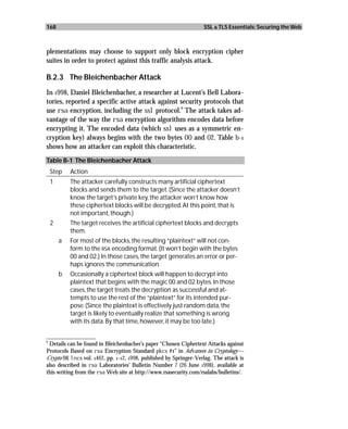 168                                                                 SSL & TLS Essentials: Securing the Web



plementations may choose to support only block encryption cipher
suites in order to protect against this traffic analysis attack.

B.2.3 The Bleichenbacher Attack
In 1998, Daniel Bleichenbacher, a researcher at Lucent’s Bell Labora-
tories, reported a specific active attack against security protocols that
                                                  6
use rsa encryption, including the ssl protocol. The attack takes ad-
vantage of the way the rsa encryption algorithm encodes data before
encrypting it. The encoded data (which ssl uses as a symmetric en-
cryption key) always begins with the two bytes 00 and 02. Table b-1
shows how an attacker can exploit this characteristic.
Table B-1 The Bleichenbacher Attack
 Step     Action
 1        The attacker carefully constructs many artificial ciphertext
          blocks and sends them to the target. (Since the attacker doesn’t
          know the target’s private key, the attacker won’t know how
          these ciphertext blocks will be decrypted. At this point, that is
          not important, though.)
 2        The target receives the artificial ciphertext blocks and decrypts
          them.
      a   For most of the blocks, the resulting “plaintext” will not con-
          form to the RSA encoding format. (It won’t begin with the bytes
          00 and 02.) In those cases, the target generates an error or per-
          haps ignores the communication.
      b   Occasionally a ciphertext block will happen to decrypt into
          plaintext that begins with the magic 00 and 02 bytes. In those
          cases, the target treats the decryption as successful and at-
          tempts to use the rest of the “plaintext” for its intended pur-
          pose. (Since the plaintext is effectively just random data, the
          target is likely to eventually realize that something is wrong
          with its data. By that time, however, it may be too late.)

_________________
6
  Details can be found in Bleichenbacher’s paper “Chosen Ciphertext Attacks against
Protocols Based on rsa Encryption Standard pkcs #1” in Advances in Cryptology—
Crypto'98, lncs vol. 1462, pp. 1–12, 1998, published by Springer-Verlag. The attack is
also described in rsa Laboratories’ Bulletin Number 7 (26 June 1998), available at
this writing from the rsa Web site at http://www.rsasecurity.com/rsalabs/bulletins/.
 