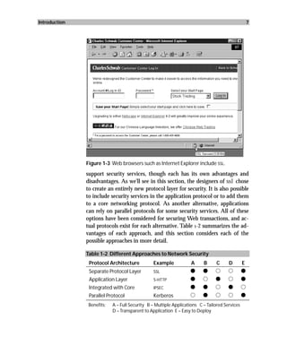 Introduction                                                                                        7




               Figure 1-3 Web browsers such as Internet Explorer include SSL.
               support security services, though each has its own advantages and
               disadvantages. As we’ll see in this section, the designers of ssl chose
               to create an entirely new protocol layer for security. It is also possible
               to include security services in the application protocol or to add them
               to a core networking protocol. As another alternative, applications
               can rely on parallel protocols for some security services. All of these
               options have been considered for securing Web transactions, and ac-
               tual protocols exist for each alternative. Table 1-2 summarizes the ad-
               vantages of each approach, and this section considers each of the
               possible approaches in more detail.

               Table 1-2 Different Approaches to Network Security
                Protocol Architecture           Example             A     B      C     D        E
                Separate Protocol Layer         SSL
                Application Layer               S-HTTP
                Integrated with Core            IPSEC
                Parallel Protocol               Kerberos
                Benefits:   A – Full Security B – Multiple Applications C – Tailored Services
                            D – Transparent to Application E – Easy to Deploy
 