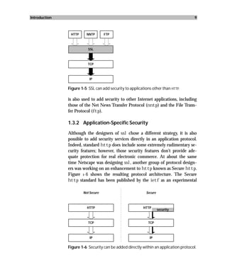 Introduction                                                                           9



                HTTP     NNTP       FTP



                          SSL



                          TCP



                           IP

               Figure 1-5 SSL can add security to applications other than HTTP.

               is also used to add security to other Internet applications, including
               those of the Net News Transfer Protocol (nntp) and the File Trans-
               fer Protocol (ftp).

               1.3.2 Application-Specific Security

               Although the designers of ssl chose a different strategy, it is also
               possible to add security services directly in an application protocol.
               Indeed, standard http does include some extremely rudimentary se-
               curity features; however, those security features don’t provide ade-
               quate protection for real electronic commerce. At about the same
               time Netscape was designing ssl, another group of protocol design-
               ers was working on an enhancement to http known as Secure http.
               Figure 1-6 shows the resulting protocol architecture. The Secure
               http standard has been published by the ietf as an experimental

                       Not Secure                          Secure



                         HTTP                             HTTP
                                                                    security


                          TCP                                TCP



                           IP                                IP

               Figure 1-6 Security can be added directly within an application protocol.
 