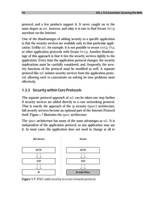 10                                                           SSL & TLS Essentials: Securing the Web



protocol, and a few products support it. It never caught on to the
same degree as ssl, however, and oday it is rare to find Secure http
anywhere on the Internet.
One of the disadvantages of adding security to a specific application
is that the security services are available only to that particular appli-
cation. Unlike ssl, for example, it is not possible to secure nntp, ftp,
or other application protocols with Secure http. Another disadvan-
tage of this approach is that it ties the security services tightly to the
application. Every time the application protocol changes, the security
implications must be carefully considered, and, frequently, the secu-
rity functions of the protocol must be modified as well. A separate
protocol like ssl isolates security services from the application proto-
col, allowing each to concentrate on solving its own problems most
effectively.

1.3.3 Security within Core Protocols

The separate protocol approach of ssl can be taken one step further
if security services are added directly to a core networking protocol.
That is exactly the approach of the ip security (ipsec) architecture;
full security services become an optional part of the Internet Protocol
itself. Figure 1-7 illustrates the ipsec architecture.
The ipsec architecture has many of the same advantages as ssl. It is
independent of the application protocol, so any application may use
it. In most cases, the application does not need to change at all to

        Not Secure                            Secure



           HTTP                               HTTP



           TCP                                 TCP



            IP                             IP with IPSec

Figure 1-7 IPSEC adds security to a core network protocol.
 