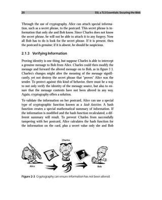 20                                                        SSL & TLS Essentials: Securing the Web



Through the use of cryptography, Alice can attach special informa-
tion, such as a secret phrase, to the postcard. This secret phrase is in-
formation that only she and Bob know. Since Charles does not know
the secret phrase, he will not be able to attach it to any forgery. Now
all Bob has to do is look for the secret phrase. If it is present, then
the postcard is genuine; if it is absent, he should be suspicious.

2.1.3 Verifying Information

Proving identity is one thing, but suppose Charles is able to intercept
a genuine message to Bob from Alice. Charles could then modify the
message and forward the altered message on to Bob, as in figure 2-3.
Charles’s changes might alter the meaning of the message signifi-
cantly, yet not destroy the secret phrase that “proves” Alice was the
sender. To protect against this kind of behavior, there must be a way
to not only verify the identity of the message source, but also to en-
sure that the message contents have not been altered in any way.
Again, cryptography offers a solution.
To validate the information on her postcard, Alice can use a special
type of cryptographic function known as a hash function. A hash
function creates a special mathematical summary of information. If
the information is modified and the hash function recalculated, a dif-
ferent summary will result. To prevent Charles from successfully
tampering with her postcard, Alice calculates the hash function for
the information on the card, plus a secret value only she and Bob



                                Charles




      Alice                                                 Bob



Figure 2-3 Cryptography can ensure information has not been altered.
 