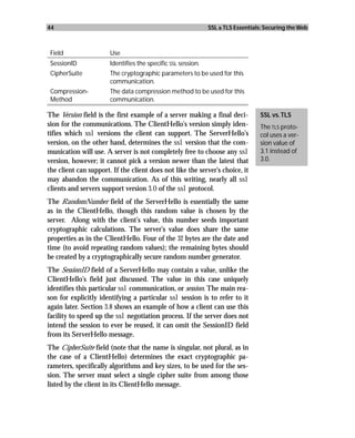 44                                                            SSL & TLS Essentials: Securing the Web



 Field                 Use
 SessionID             Identifies the specific SSL session.
 CipherSuite           The cryptographic parameters to be used for this
                       communication.
 Compression-          The data compression method to be used for this
 Method                communication.

The Version field is the first example of a server making a final deci-          SSL vs. TLS
sion for the communications. The ClientHello’s version simply iden-              The TLS proto-
tifies which ssl versions the client can support. The ServerHello’s              col uses a ver-
version, on the other hand, determines the ssl version that the com-             sion value of
munication will use. A server is not completely free to choose any ssl           3.1 instead of
version, however; it cannot pick a version newer than the latest that            3.0.
the client can support. If the client does not like the server’s choice, it
may abandon the communication. As of this writing, nearly all ssl
clients and servers support version 3.0 of the ssl protocol.
The RandomNumber field of the ServerHello is essentially the same
as in the ClientHello, though this random value is chosen by the
server. Along with the client’s value, this number seeds important
cryptographic calculations. The server’s value does share the same
properties as in the ClientHello. Four of the 32 bytes are the date and
time (to avoid repeating random values); the remaining bytes should
be created by a cryptographically secure random number generator.
The SessionID field of a ServerHello may contain a value, unlike the
ClientHello’s field just discussed. The value in this case uniquely
identifies this particular ssl communication, or session. The main rea-
son for explicitly identifying a particular ssl session is to refer to it
again later. Section 3.8 shows an example of how a client can use this
facility to speed up the ssl negotiation process. If the server does not
intend the session to ever be reused, it can omit the SessionID field
from its ServerHello message.
The CipherSuite field (note that the name is singular, not plural, as in
the case of a ClientHello) determines the exact cryptographic pa-
rameters, specifically algorithms and key sizes, to be used for the ses-
sion. The server must select a single cipher suite from among those
listed by the client in its ClientHello message.
 