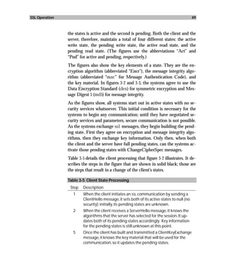 SSL Operation                                                                                 49



                the states is active and the second is pending. Both the client and the
                server, therefore, maintain a total of four different states: the active
                write state, the pending write state, the active read state, and the
                pending read state. (The figures use the abbreviations “Act” and
                “Pnd” for active and pending, respectively.)
                The figures also show the key elements of a state. They are the en-
                cryption algorithm (abbreviated “Encr”), the message integrity algo-
                rithm (abbreviated “mac” for Message Authentication Code), and
                the key material. In figures 3-2 and 3-3, the systems agree to use the
                Data Encryption Standard (des) for symmetric encryption and Mes-
                sage Digest 5 (md5) for message integrity.
                As the figures show, all systems start out in active states with no se-
                curity services whatsoever. This initial condition is necessary for the
                systems to begin any communication; until they have negotiated se-
                curity services and parameters, secure communication is not possible.
                As the systems exchange ssl messages, they begin building the pend-
                ing state. First they agree on encryption and message integrity algo-
                rithms, then they exchange key information. Only then, when both
                the client and the server have full pending states, can the systems ac-
                tivate those pending states with ChangeCipherSpec messages.
                Table 3-5 details the client processing that figure 3-2 illustrates. It de-
                scribes the steps in the figure that are shown in solid black; those are
                the steps that result in a change of the client’s states.

                Table 3-5 Client State Processing
                 Step    Description
                   1     When the client initiates an SSL communication by sending a
                         ClientHello message, it sets both of its active states to null (no
                         security); initially, its pending states are unknown.
                   2     When the client receives a ServerHello message, it knows the
                         algorithms that the server has selected for the session. It up-
                         dates both of its pending states accordingly. Key information
                         for the pending states is still unknown at this point.
                   5     Once the client has built and transmitted a ClientKeyExchange
                         message, it knows the key material that will be used for the
                         communication, so it updates the pending states.
 