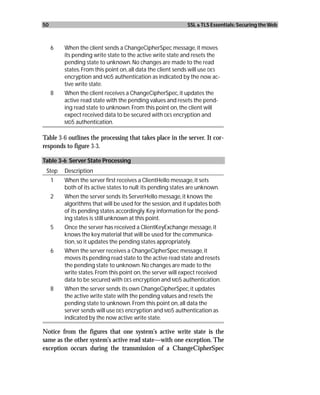50                                                           SSL & TLS Essentials: Securing the Web



     6   When the client sends a ChangeCipherSpec message, it moves
         its pending write state to the active write state and resets the
         pending state to unknown. No changes are made to the read
         states. From this point on, all data the client sends will use DES
         encryption and MD5 authentication as indicated by the now ac-
         tive write state.
     8   When the client receives a ChangeCipherSpec, it updates the
         active read state with the pending values and resets the pend-
         ing read state to unknown. From this point on, the client will
         expect received data to be secured with DES encryption and
         MD5 authentication.


Table 3-6 outlines the processing that takes place in the server. It cor-
responds to figure 3-3.

Table 3-6 Server State Processing
 Step    Description
     1   When the server first receives a ClientHello message, it sets
         both of its active states to null; its pending states are unknown.
     2   When the server sends its ServerHello message, it knows the
         algorithms that will be used for the session, and it updates both
         of its pending states accordingly. Key information for the pend-
         ing states is still unknown at this point.
     5   Once the server has received a ClientKeyExchange message, it
         knows the key material that will be used for the communica-
         tion, so it updates the pending states appropriately.
     6   When the server receives a ChangeCipherSpec message, it
         moves its pending read state to the active read state and resets
         the pending state to unknown. No changes are made to the
         write states. From this point on, the server will expect received
         data to be secured with DES encryption and MD5 authentication.
     8   When the server sends its own ChangeCipherSpec, it updates
         the active write state with the pending values and resets the
         pending state to unknown. From this point on, all data the
         server sends will use DES encryption and MD5 authentication as
         indicated by the now active write state.

Notice from the figures that one system’s active write state is the
same as the other system’s active read state—with one exception. The
exception occurs during the transmission of a ChangeCipherSpec
 
