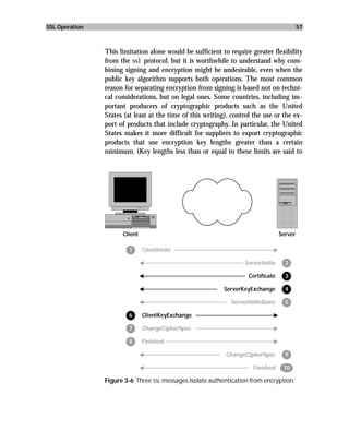 SSL Operation                                                                               57



                This limitation alone would be sufficient to require greater flexibility
                from the ssl protocol, but it is worthwhile to understand why com-
                bining signing and encryption might be undesirable, even when the
                public key algorithm supports both operations. The most common
                reason for separating encryption from signing is based not on techni-
                cal considerations, but on legal ones. Some countries, including im-
                portant producers of cryptographic products such as the United
                States (at least at the time of this writing), control the use or the ex-
                port of products that include cryptography. In particular, the United
                States makes it more difficult for suppliers to export cryptographic
                products that use encryption key lengths greater than a certain
                minimum. (Key lengths less than or equal to these limits are said to




                      Client                                                       Server

                        1      ClientHello

                                                                   ServerHello       2

                                                                     Certificate     3

                                                            ServerKeyExchange        4

                                                              ServerHelloDone        5

                        6      ClientKeyExchange

                        7      ChangeCipherSpec

                        8      Finished

                                                            ChangeCipherSpec         9

                                                                      Finished      10

                Figure 3-6 Three SSL messages isolate authentication from encryption.
 