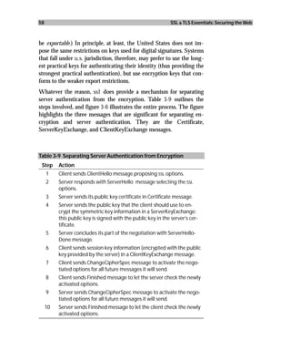 58                                                             SSL & TLS Essentials: Securing the Web



be exportable.) In principle, at least, the United States does not im-
pose the same restrictions on keys used for digital signatures. Systems
that fall under u.s. jurisdiction, therefore, may prefer to use the long-
est practical keys for authenticating their identity (thus providing the
strongest practical authentication), but use encryption keys that con-
form to the weaker export restrictions.
Whatever the reason, ssl does provide a mechanism for separating
server authentication from the encryption. Table 3-9 outlines the
steps involved, and figure 3-6 illustrates the entire process. The figure
highlights the three messages that are significant for separating en-
cryption and server authentication. They are the Certificate,
ServerKeyExchange, and ClientKeyExchange messages.



Table 3-9 Separating Server Authentication from Encryption
 Step     Action
     1    Client sends ClientHello message proposing SSL options.
     2    Server responds with ServerHello message selecting the SSL
          options.
     3    Server sends its public key certificate in Certificate message.
     4    Server sends the public key that the client should use to en-
          crypt the symmetric key information in a ServerKeyExchange;
          this public key is signed with the public key in the server’s cer-
          tificate.
     5    Server concludes its part of the negotiation with ServerHello-
          Done message.
     6    Client sends session key information (encrypted with the public
          key provided by the server) in a ClientKeyExchange message.
     7    Client sends ChangeCipherSpec message to activate the nego-
          tiated options for all future messages it will send.
     8    Client sends Finished message to let the server check the newly
          activated options.
     9    Server sends ChangeCipherSpec message to activate the nego-
          tiated options for all future messages it will send.
     10   Server sends Finished message to let the client check the newly
          activated options.
 