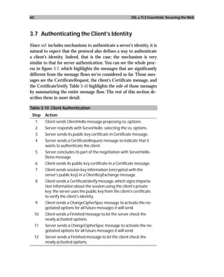 60                                                             SSL & TLS Essentials: Securing the Web



3.7 Authenticating the Client’s Identity
Since ssl includes mechanisms to authenticate a server’s identity, it is
natural to expect that the protocol also defines a way to authenticate
a client’s identity. Indeed, that is the case; the mechanism is very
similar to that for server authentication. You can see the whole proc-
ess in figure 3-7, which highlights the messages that are significantly
different from the message flows we’ve considered so far. Those mes-
sages are the CertificateRequest, the client’s Certificate message, and
the CertificateVerify. Table 3-10 highlights the role of those messages
by summarizing the entire message flow. The rest of this section de-
scribes them in more detail.

Table 3-10 Client Authentication
 Step     Action
     1    Client sends ClientHello message proposing SSL options.
     2    Server responds with ServerHello selecting the SSL options.
     3    Server sends its public key certificate in Certificate message.
     4    Server sends a CertificateRequest message to indicate that it
          wants to authenticate the client.
     5    Server concludes its part of the negotiation with ServerHello-
          Done message.
     6    Client sends its public key certificate in a Certificate message.
     7    Client sends session key information (encrypted with the
          server’s public key) in a ClientKeyExchange message.
     8    Client sends a CertificateVerify message, which signs importa-
          tion information about the session using the client’s private
          key; the server uses the public key from the client’s certificate
          to verify the client’s identity.
     9    Client sends a ChangeCipherSpec message to activate the ne-
          gotiated options for all future messages it will send.
     10   Client sends a Finished message to let the server check the
          newly activated options.
     11   Server sends a ChangeCipherSpec message to activate the ne-
          gotiated options for all future messages it will send.
     12   Server sends a Finished message to let the client check the
          newly activated options.
 