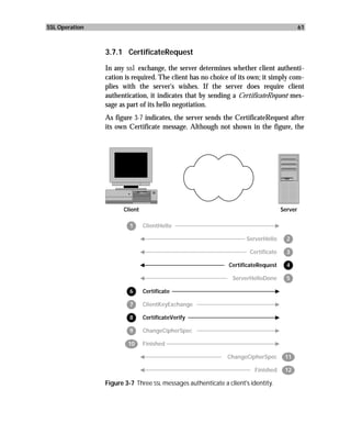 SSL Operation                                                                                61



                3.7.1 CertificateRequest

                In any ssl exchange, the server determines whether client authenti-
                cation is required. The client has no choice of its own; it simply com-
                plies with the server's wishes. If the server does require client
                authentication, it indicates that by sending a CertificateRequest mes-
                sage as part of its hello negotiation.
                As figure 3-7 indicates, the server sends the CertificateRequest after
                its own Certificate message. Although not shown in the figure, the




                      Client                                                        Server

                         1     ClientHello

                                                                     ServerHello      2

                                                                      Certificate     3

                                                              CertificateRequest      4

                                                               ServerHelloDone        5

                         6     Certificate

                         7     ClientKeyExchange

                         8     CertificateVerify

                         9     ChangeCipherSpec

                        10     Finished

                                                             ChangeCipherSpec        11

                                                                        Finished     12

                Figure 3-7 Three SSL messages authenticate a client's identity.
 