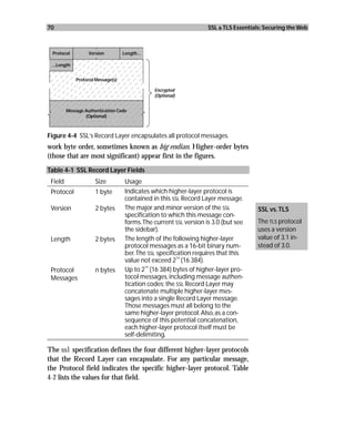 70                                                                  SSL & TLS Essentials: Securing the Web



 Protocol          Version         Length...

 ...Length


             Protocol Message(s)

                                               Encrypted
                                               (Optional)


         Message Authentication Code
                 (Optional)



Figure 4-4 SSL’s Record Layer encapsulates all protocol messages.
work byte order, sometimes known as big endian. Higher-order bytes
(those that are most significant) appear first in the figures.
Table 4-1 SSL Record Layer Fields
 Field               Size           Usage
 Protocol            1 byte         Indicates which higher-layer protocol is
                                    contained in this SSL Record Layer message.
 Version             2 bytes        The major and minor version of the SSL             SSL vs. TLS
                                    specification to which this message con-
                                    forms. The current SSL version is 3.0 (but see     The TLS protocol
                                    the sidebar).                                      uses a version
 Length              2 bytes        The length of the following higher-layer           value of 3.1 in-
                                    protocol messages as a 16-bit binary num-          stead of 3.0.
                                    ber. The SSL specification requires that this
                                    value not exceed 214 (16 384).
                                            14
 Protocol            n bytes        Up to 2 (16 384) bytes of higher-layer pro-
 Messages                           tocol messages, including message authen-
                                    tication codes; the SSL Record Layer may
                                    concatenate multiple higher-layer mes-
                                    sages into a single Record Layer message.
                                    Those messages must all belong to the
                                    same higher-layer protocol. Also, as a con-
                                    sequence of this potential concatenation,
                                    each higher-layer protocol itself must be
                                    self-delimiting.

The ssl specification defines the four different higher-layer protocols
that the Record Layer can encapsulate. For any particular message,
the Protocol field indicates the specific higher-layer protocol. Table
4-2 lists the values for that field.
 