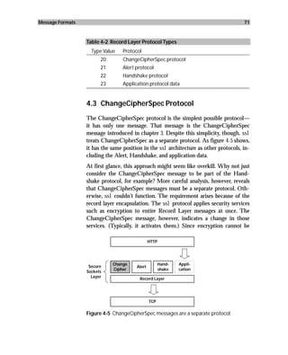 Message Formats                                                                        71



                  Table 4-2 Record Layer Protocol Types
                    Type Value    Protocol
                        20        ChangeCipherSpec protocol
                        21        Alert protocol
                        22        Handshake protocol
                        23        Application protocol data


                  4.3 ChangeCipherSpec Protocol
                  The ChangeCipherSpec protocol is the simplest possible protocol—
                  it has only one message. That message is the ChangeCipherSpec
                  message introduced in chapter 3. Despite this simplicity, though, ssl
                  treats ChangeCipherSpec as a separate protocol. As figure 4-5 shows,
                  it has the same position in the ssl architecture as other protocols, in-
                  cluding the Alert, Handshake, and application data.
                  At first glance, this approach might seem like overkill. Why not just
                  consider the ChangeCipherSpec message to be part of the Hand-
                  shake protocol, for example? More careful analysis, however, reveals
                  that ChangeCipherSpec messages must be a separate protocol. Oth-
                  erwise, ssl couldn’t function. The requirement arises because of the
                  record layer encapsulation. The ssl protocol applies security services
                  such as encryption to entire Record Layer messages at once. The
                  ChangeCipherSpec message, however, indicates a change in those
                  services. (Typically, it activates them.) Since encryption cannot be

                                                HTTP




                             Change                   Hand-   Appli-
                   Secure               Alert
                             Cipher                   shake   cation
                  Sockets
                    Layer                Record Layer




                                                TCP

                  Figure 4-5 ChangeCipherSpec messages are a separate protocol.
 