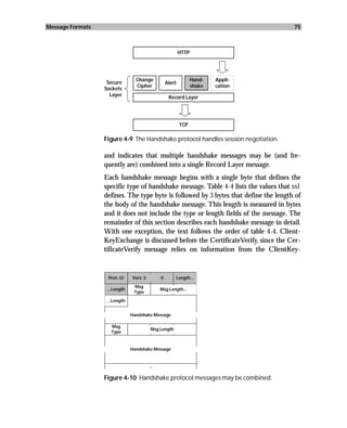 Message Formats                                                                       75



                                                           HTTP




                                 Change                          Hand-   Appli-
                   Secure                          Alert
                                 Cipher                          shake   cation
                  Sockets
                    Layer                           Record Layer




                                                           TCP

                  Figure 4-9 The Handshake protocol handles session negotiation.

                  and indicates that multiple handshake messages may be (and fre-
                  quently are) combined into a single Record Layer message.
                  Each handshake message begins with a single byte that defines the
                  specific type of handshake message. Table 4-4 lists the values that ssl
                  defines. The type byte is followed by 3 bytes that define the length of
                  the body of the handshake message. This length is measured in bytes
                  and it does not include the type or length fields of the message. The
                  remainder of this section describes each handshake message in detail.
                  With one exception, the text follows the order of table 4-4. Client-
                  KeyExchange is discussed before the CertificateVerify, since the Cer-
                  tificateVerify message relies on information from the ClientKey-


                   Prot: 22    Vers: 3         0       Length...
                                Msg
                   ...Length                   Msg Length...
                                Type
                   ...Length


                               Handshake Message

                    Msg
                                          Msg Length
                    Type


                               Handshake Message


                                         ...

                  Figure 4-10 Handshake protocol messages may be combined.
 