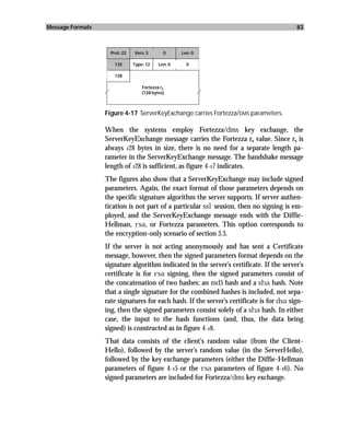 Message Formats                                                                           83



                    Prot: 22   Vers: 3       0      Len: 0

                      132      Type: 12    Len: 0     0

                      128

                                   Fortezza rs
                                   (128 bytes)



                  Figure 4-17 ServerKeyExchange carries Fortezza/DMS parameters.

                  When the systems employ Fortezza/dms key exchange, the
                  ServerKeyExchange message carries the Fortezza rs value. Since rs is
                  always 128 bytes in size, there is no need for a separate length pa-
                  rameter in the ServerKeyExchange message. The handshake message
                  length of 128 is sufficient, as figure 4-17 indicates.
                  The figures also show that a ServerKeyExchange may include signed
                  parameters. Again, the exact format of those parameters depends on
                  the specific signature algorithm the server supports. If server authen-
                  tication is not part of a particular ssl session, then no signing is em-
                  ployed, and the ServerKeyExchange message ends with the Diffie-
                  Hellman, rsa, or Fortezza parameters. This option corresponds to
                  the encryption-only scenario of section 3.3.
                  If the server is not acting anonymously and has sent a Certificate
                  message, however, then the signed parameters format depends on the
                  signature algorithm indicated in the server’s certificate. If the server’s
                  certificate is for rsa signing, then the signed parameters consist of
                  the concatenation of two hashes: an md5 hash and a sha hash. Note
                  that a single signature for the combined hashes is included, not sepa-
                  rate signatures for each hash. If the server’s certificate is for dsa sign-
                  ing, then the signed parameters consist solely of a sha hash. In either
                  case, the input to the hash functions (and, thus, the data being
                  signed) is constructed as in figure 4-18.
                  That data consists of the client’s random value (from the Client-
                  Hello), followed by the server’s random value (in the ServerHello),
                  followed by the key exchange parameters (either the Diffie-Hellman
                  parameters of figure 4-15 or the rsa parameters of figure 4-16). No
                  signed parameters are included for Fortezza/dms key exchange.
 