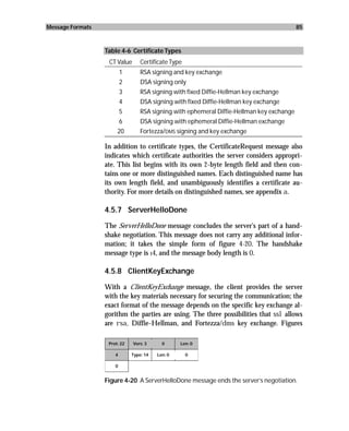 Message Formats                                                                            85



                  Table 4-6 Certificate Types
                   CT Value       Certificate Type
                          1       RSA signing and key exchange
                          2       DSA signing only
                          3       RSA signing with fixed Diffie-Hellman key exchange
                          4       DSA signing with fixed Diffie-Hellman key exchange
                          5       RSA signing with ephemeral Diffie-Hellman key exchange
                          6       DSA signing with ephemeral Diffie-Hellman exchange
                       20         Fortezza/DMS signing and key exchange

                  In addition to certificate types, the CertificateRequest message also
                  indicates which certificate authorities the server considers appropri-
                  ate. This list begins with its own 2-byte length field and then con-
                  tains one or more distinguished names. Each distinguished name has
                  its own length field, and unambiguously identifies a certificate au-
                  thority. For more details on distinguished names, see appendix a.

                  4.5.7 ServerHelloDone

                  The ServerHelloDone message concludes the server’s part of a hand-
                  shake negotiation. This message does not carry any additional infor-
                  mation; it takes the simple form of figure 4-20. The handshake
                  message type is 14, and the message body length is 0.

                  4.5.8 ClientKeyExchange

                  With a ClientKeyExchange message, the client provides the server
                  with the key materials necessary for securing the communication; the
                  exact format of the message depends on the specific key exchange al-
                  gorithm the parties are using. The three possibilities that ssl allows
                  are rsa, Diffie-Hellman, and Fortezza/dms key exchange. Figures

                   Prot: 22   Vers: 3      0      Len: 0

                      4       Type: 14   Len: 0      0

                      0


                  Figure 4-20 A ServerHelloDone message ends the server’s negotiation.
 