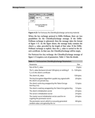Message Formats                                                                           87



                   Prot: 22     Vers: 3       0        Length...

                   ...Length   Type: 16           Length...

                   ...Length


                               Fortezza Key Material
                                    (10 values)




                  Figure 4-23 For Fortezza, the ClientKeyExchange carries key material.
                  When the key exchange protocol is Diffie-Hellman, there are two
                  possibilities for the ClientKeyExchange message. If the Diffie-
                  Hellman exchange is ephemeral, then the message takes the format
                  of figure 4-22. As the figure shows, the message body contains the
                  client’s yc value, preceded by the length of that value. If the Diffie-
                  Hellman exchange is explicit, then the yc value is carried in the cli-
                  ent’s certificate. In that case, the ClientKeyExchange will be empty.
                  For Fortezza/dms key exchange, the ClientKeyExchange message of
                  figure 4-23 requires a set of parameters. Table 4-7 lists the details.

                  Table 4-7 Fortezza/DMS ClientKeyExchange Parameters
                   Parameter                                                       Size
                   Size of the Yc value                                           2 bytes
                   The Yc value (between 64 and 128 bytes), or nothing if   0 – 128 bytes
                   Yc is in the client’s certificate
                   The client’s Rc value                                        128 bytes
                   The Key Encryption Algorithm’s public key, signed with        20 bytes
                   the client’s DSS private key
                   The client’s write key, wrapped by the Token Encryp-          12 bytes
                   tion Key ( TEK)
                   The client’s read key, wrapped by the Token Encryption Key    12 bytes
                   The client’s initialization vector                            24 bytes
                   The server’s initialization vector                            24 bytes
                   The master secret initialization vector used for en-          24 bytes
                   crypting the premaster secret
                   The premaster secret, which is a securely generated           48 bytes
                   random value, encrypted by the TEK
 