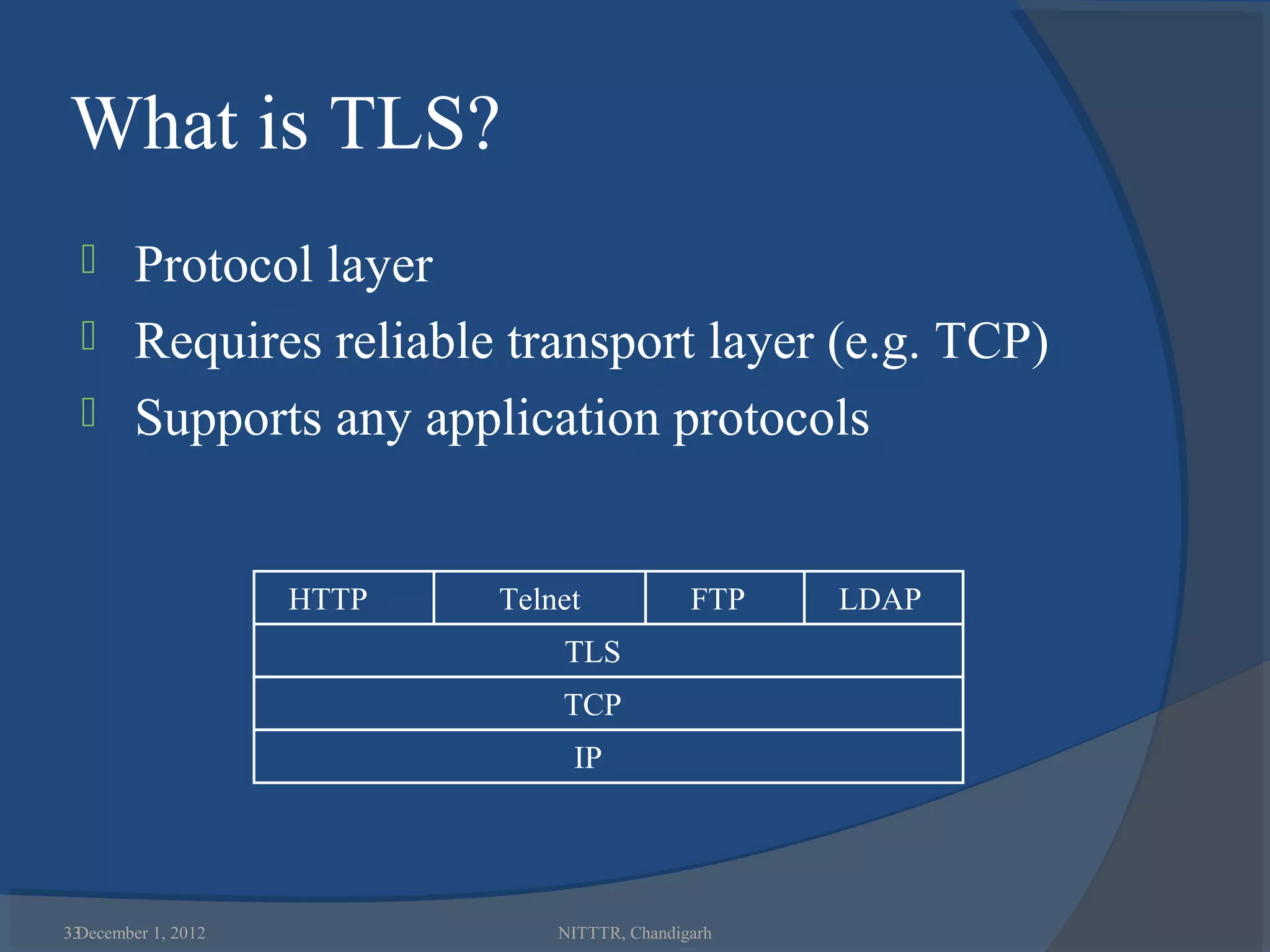 What is TLS?
   Protocol layer
   Requires reliable transport layer (e.g. TCP)
   Supports any application protocols



                    HTTP   Telnet             FTP   LDAP
                               TLS
                               TCP
                                IP




33
 December 1, 2012              NITTTR, Chandigarh
 