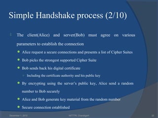 Simple Handshake process (2/10)

     The client(Alice) and server(Bob) must agree on various

      parameters to establish the connection
       Alice request a secure connections and presents a list of Cipher Suites

       Bob picks the strongest supported Cipher Suite

       Bob sends back his digital certificate

           ○ Including the certificate authority and his public key

       By encrypting using the server’s public key, Alice send a random

           number to Bob securely
       Alice and Bob generate key material from the random number

       Secure connection established

December 1, 2012                            NITTTR, Chandigarh                    22
 