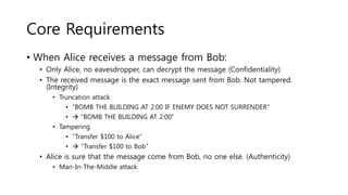 Core Requirements
• When Alice receives a message from Bob:
• Only Alice, no eavesdropper, can decrypt the message (Confidentiality)
• The received message is the exact message sent from Bob. Not tampered.
(Integrity)
• Truncation attack
• “BOMB THE BUILDING AT 2:00 IF ENEMY DOES NOT SURRENDER”
•  “BOMB THE BUILDING AT 2:00”
• Tampering
• “Transfer $100 to Alice”
•  “Transfer $100 to Bob”
• Alice is sure that the message come from Bob, no one else. (Authenticity)
• Man-In-The-Middle attack
 