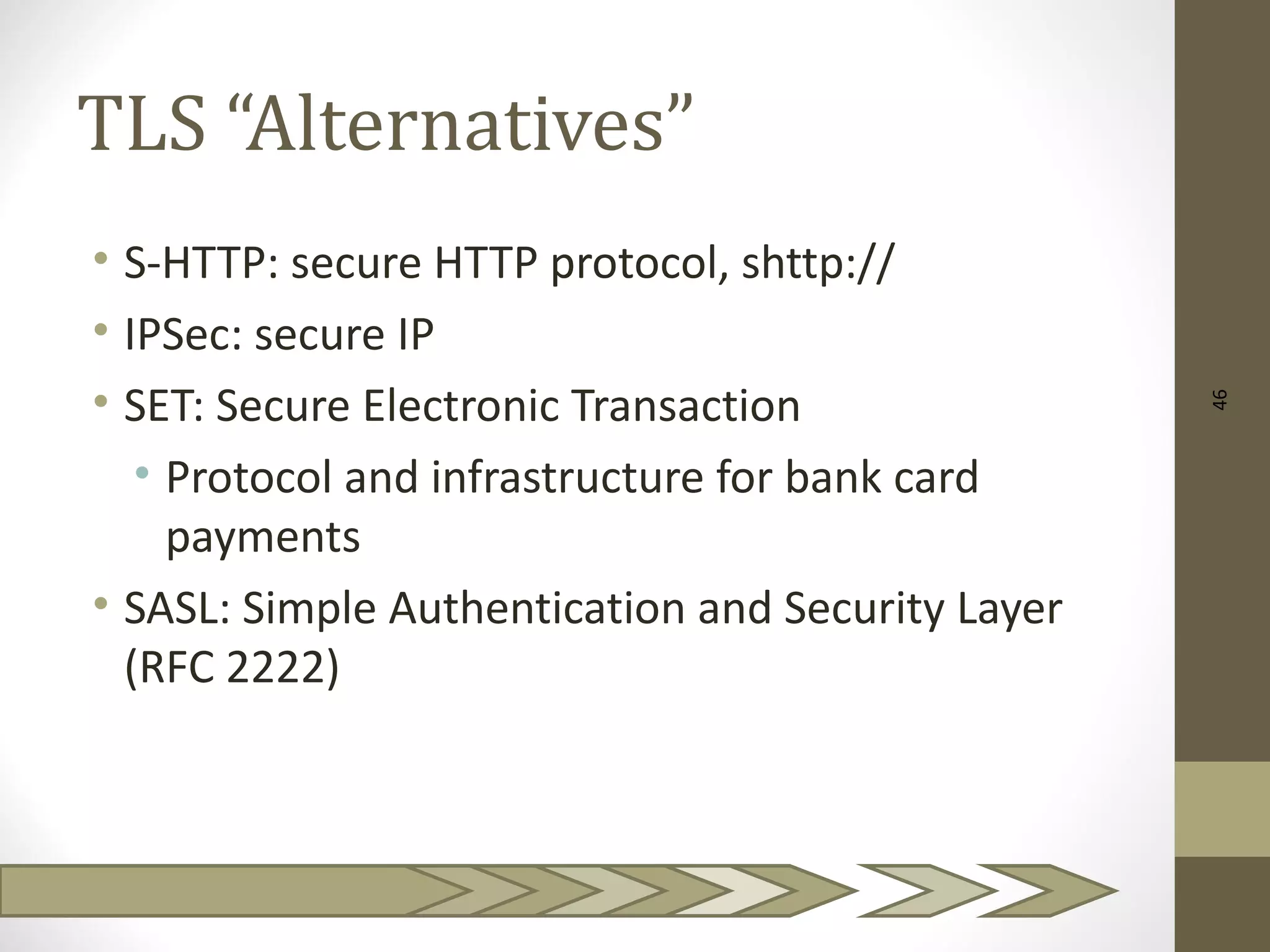 SSL & TLS Architecture short | PPT