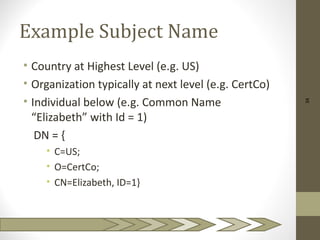 Example Subject Name
• Country at Highest Level (e.g. US)
• Organization typically at next level (e.g. CertCo)
• Individual below (e.g. Common Name




                                                       34
  “Elizabeth” with Id = 1)
   DN = {
    • C=US;
    • O=CertCo;
    • CN=Elizabeth, ID=1}
 