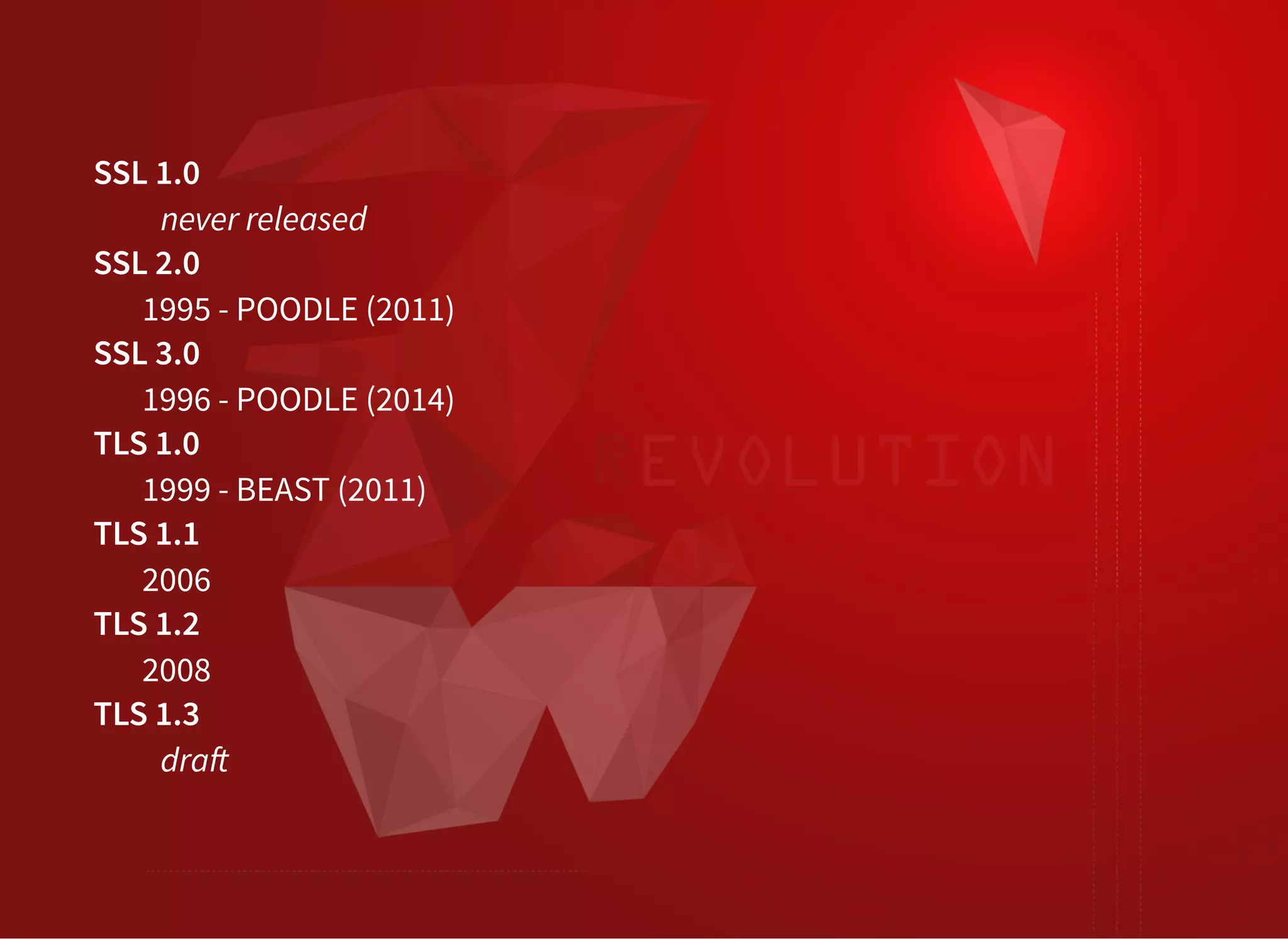 SSL 1.0
never released
SSL 2.0
1995 - POODLE (2011)
SSL 3.0
1996 - POODLE (2014)
TLS 1.0
1999 - BEAST (2011)
TLS 1.1
2006
TLS 1.2
2008
TLS 1.3
dra
 