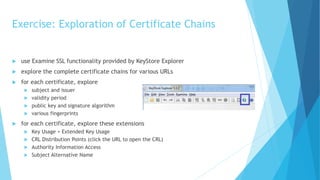 Ssl Certificate Chain Example SSL/TLS Introduction with Practical Examples Including Wireshark ...