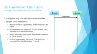 Clienthello Server SSL/TLS Introduction with Practical Examples Including Wireshark ...