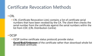 Ssl Crl Check | CRL Explained: What Is a Certificate Revocation List ...
